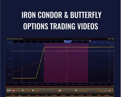 San Jose Options Iron Condor Butterfly Options Trading Videos » esyGB Fun-Courses