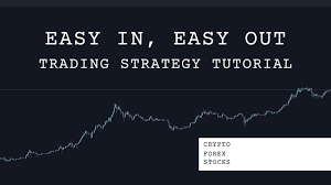 The Easy In, Easy Out Trading Strategy - SMFX