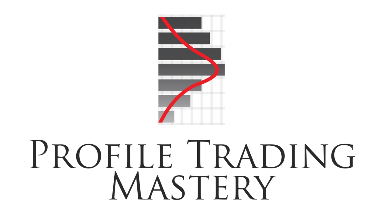 Profile Trading Mastery - The Trading Framework- Kam Dhadwar