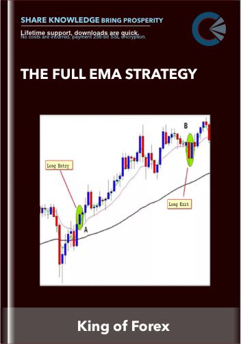 The Full EMA Strategy - King of Forex
