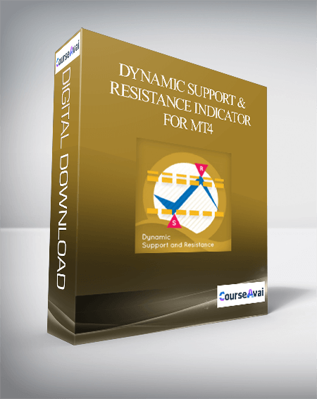 Dynamic Support and Resistance Indicator for MT4