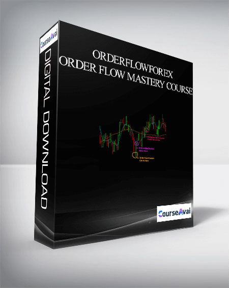 Orderflowforex – Order Flow Mastery Course