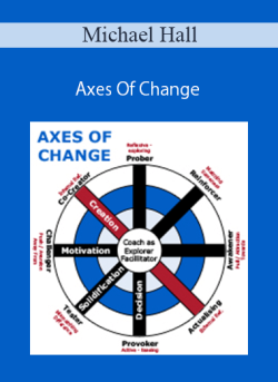 Michael Hall Axes Of Change 250x343 1 | eSy[GB]