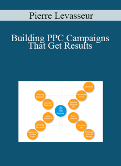 Pierre Levasseur Building PPC Campaigns That Get Results 250x343 1 | eSy[GB]