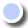 blue dot4 | eSy[GB]