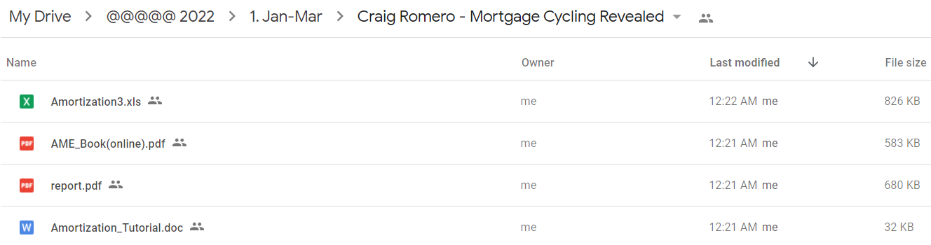 Mortgage Cycling Revealed