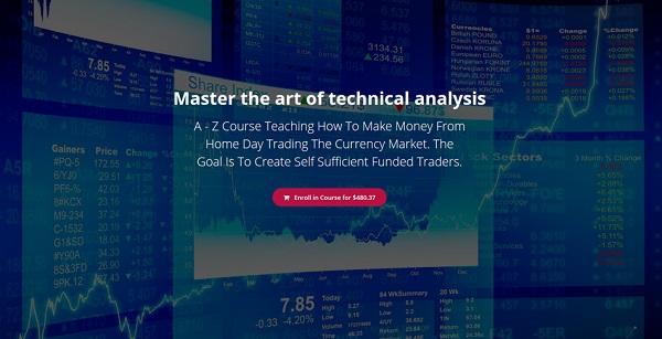 Raul-Gonzalez-Master-the-art-of-technical-analysis-1