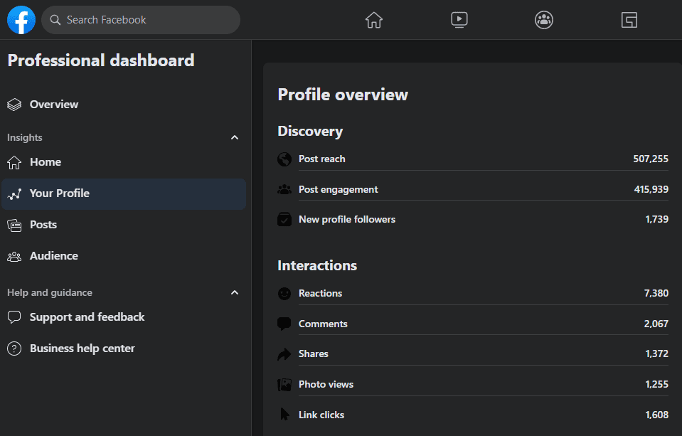 user assets2fvqcfpavb2fuploads2fimages2ffacebook profile overview 1656887659 | eSy[GB]